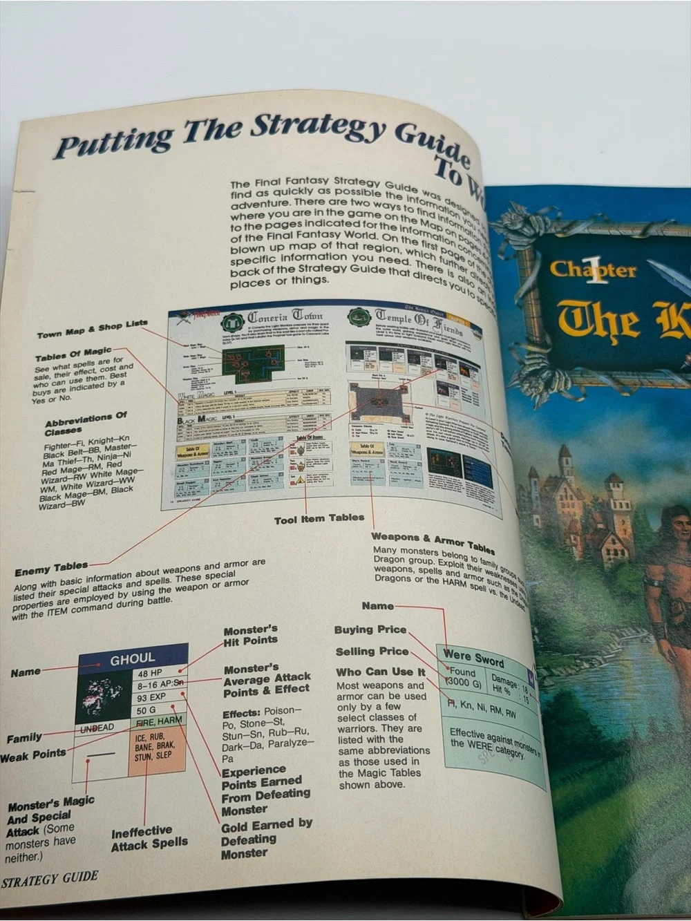 Nintendo Power Strategy Guide Final Fantasy Volume 17 1990 Magazine